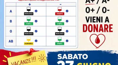 GIORNATA PER DONARE SANGUE PRIMA DELLE FERIE
